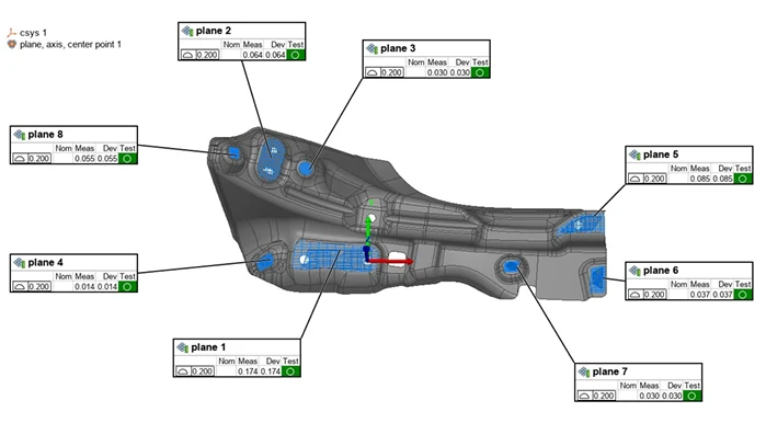 Plane measurement report