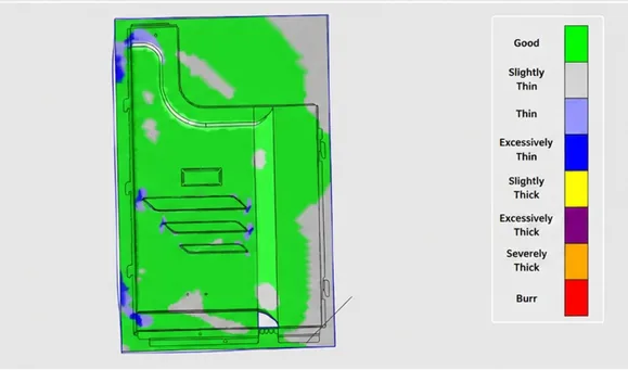 Forming limit diagram