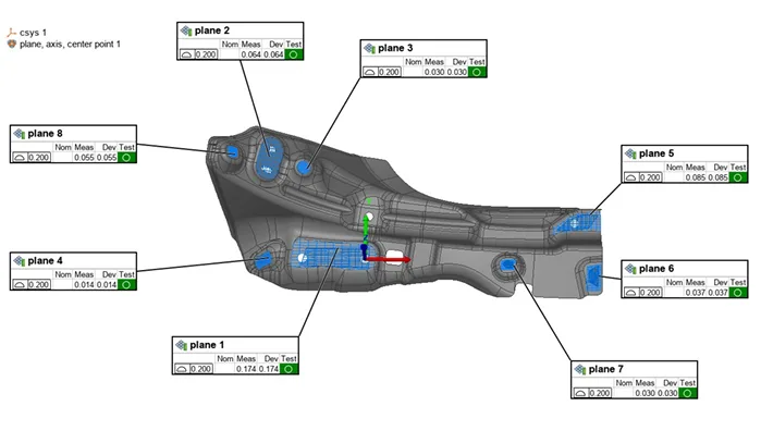Inspection measurement report