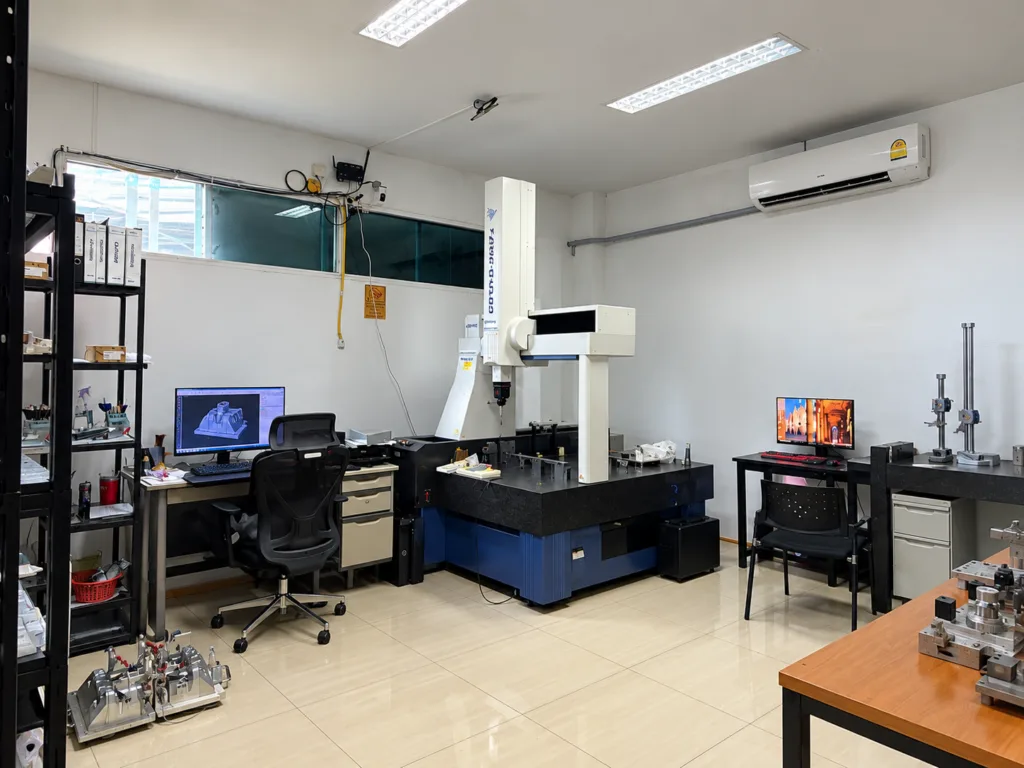 CMM และการตรวจสอบ